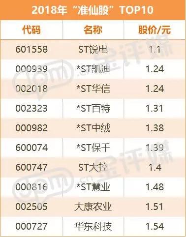 科技巨頭新媒股份重塑未來(lái)體驗，引領(lǐng)股市新風(fēng)向！