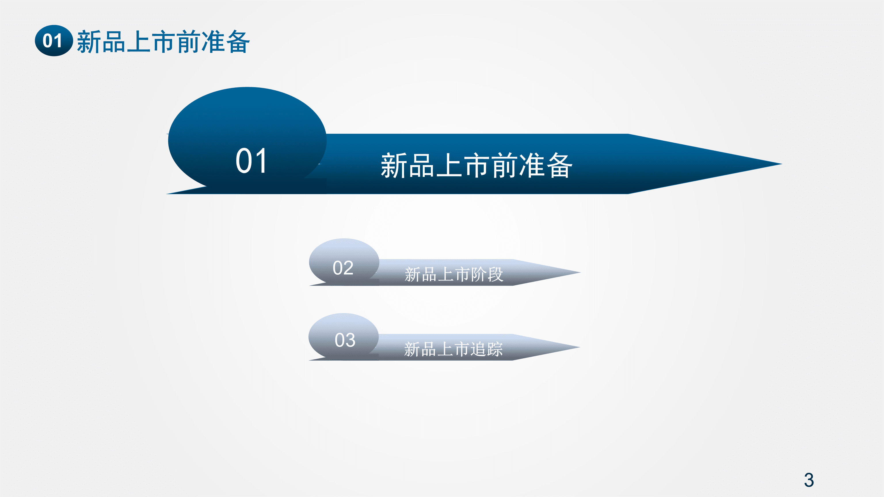 新品上市PPT制作指南及亮點(diǎn)展示標題，新品亮相，PPT制作全攻略與指南