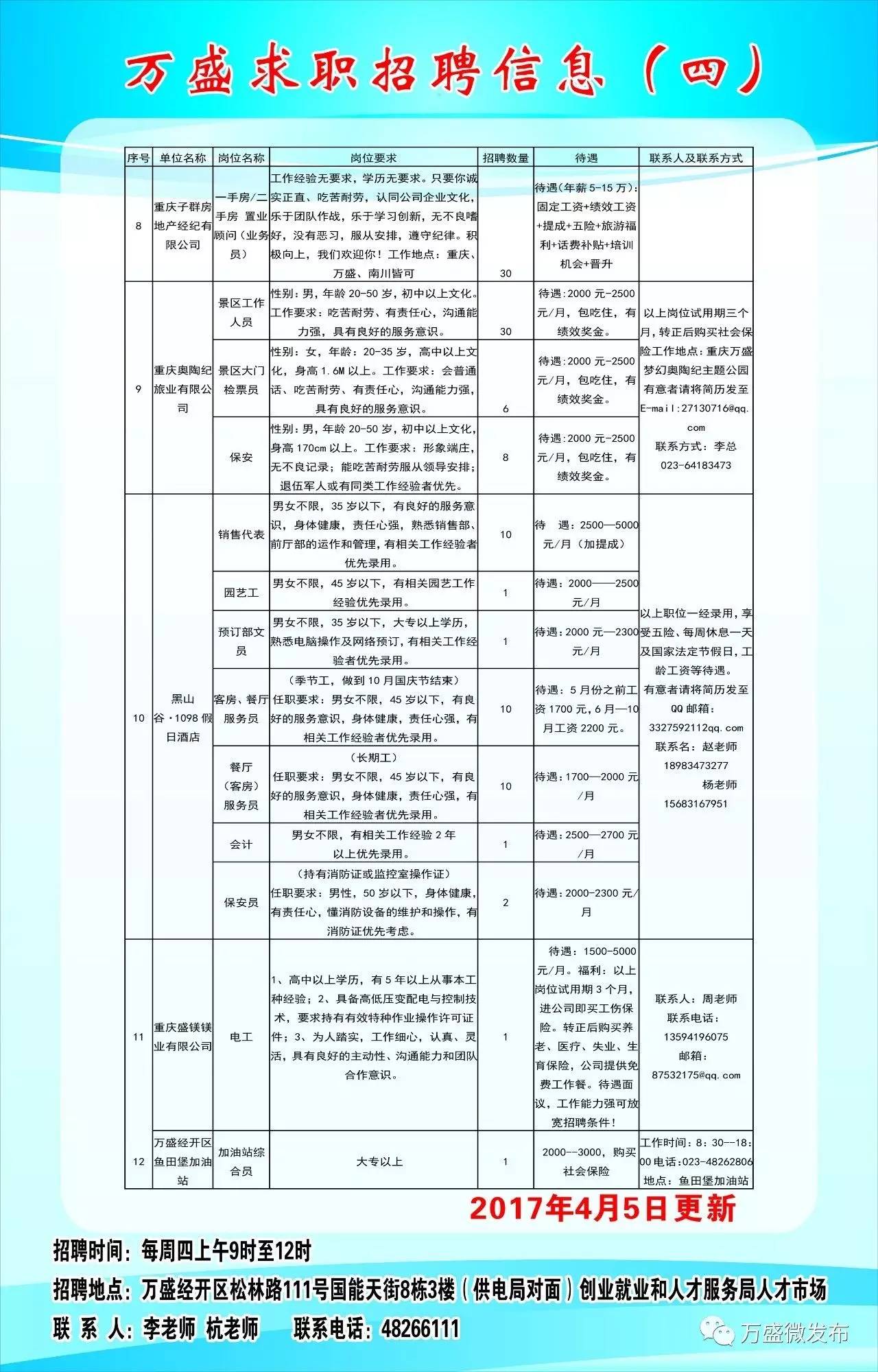 廣州番禺招聘信息，工作奇遇與友情溫暖紐帶