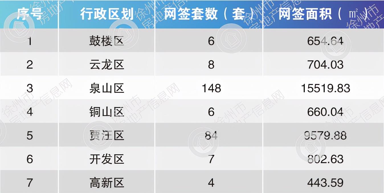 豐縣優(yōu)質(zhì)二手房急售，開(kāi)啟自然美景探索之旅
