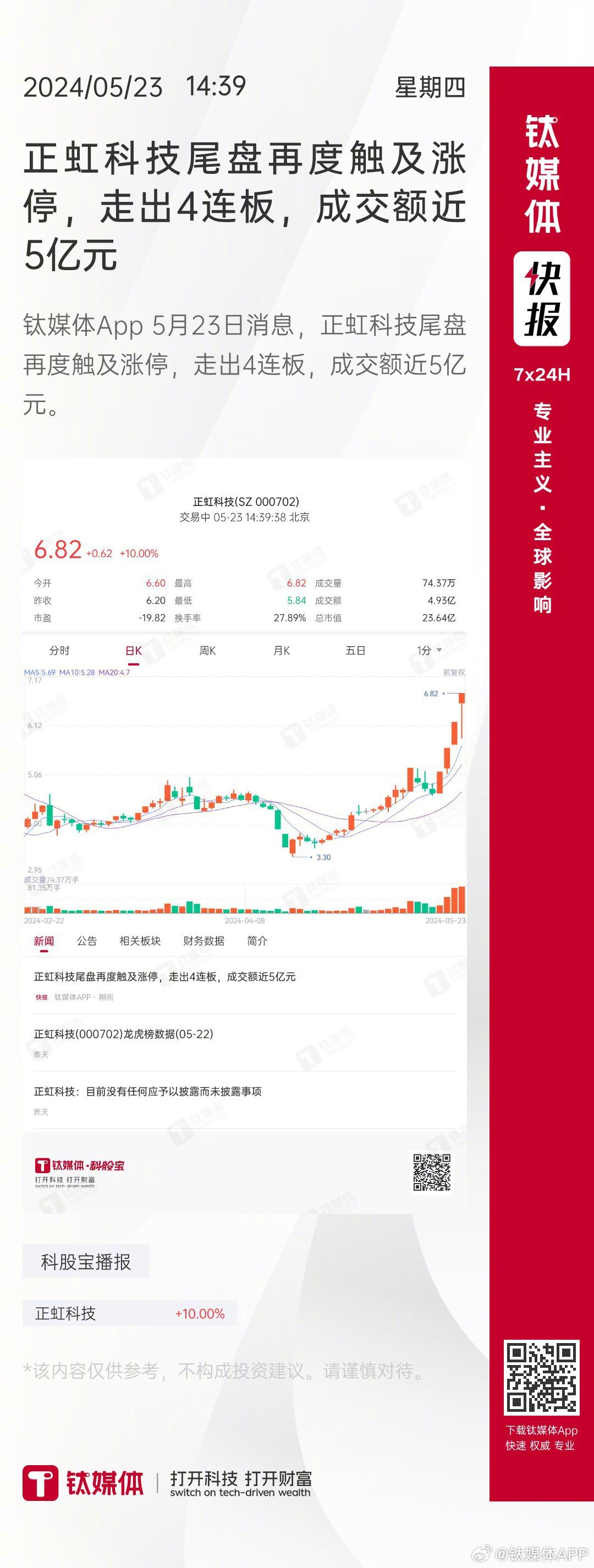 正虹科技最新動(dòng)態(tài)，科技與日常故事的奇妙交融