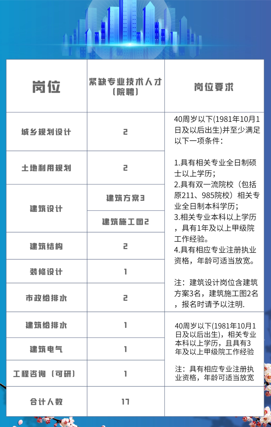 柯橋最新招聘信息匯總，尋找人才的職場(chǎng)熱點(diǎn)
