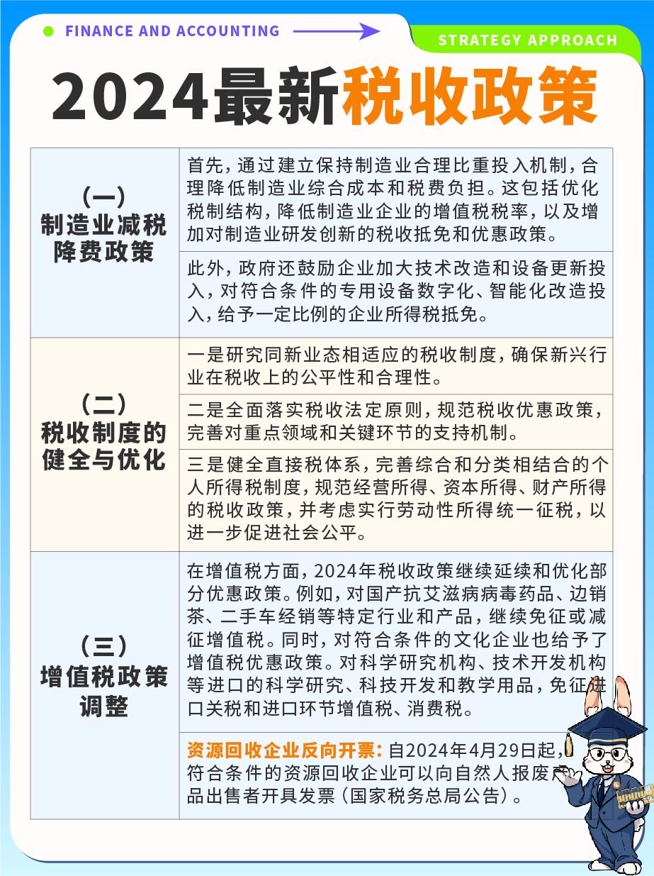 智能稅收時(shí)代，2024年最新稅收政策下的科技革新與高科技產(chǎn)品介紹
