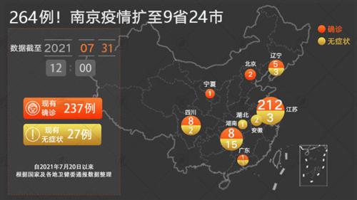 南京疫情最新動(dòng)態(tài)，影響與觀(guān)點(diǎn)論述