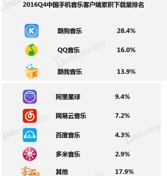 工程廠(chǎng)房燈具 第110頁(yè)