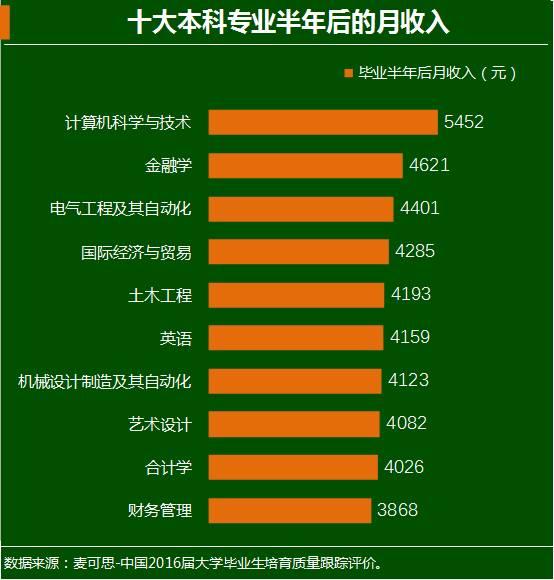 最新職業(yè)排行，時(shí)代風(fēng)向標與未來(lái)航標探索