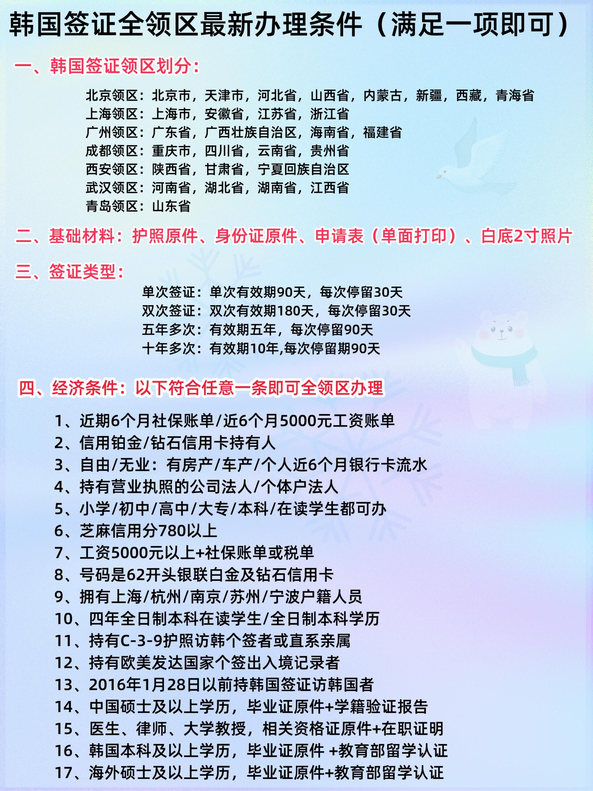 韓國最新過(guò)境簽政策詳解，背景、發(fā)展與影響全面剖析