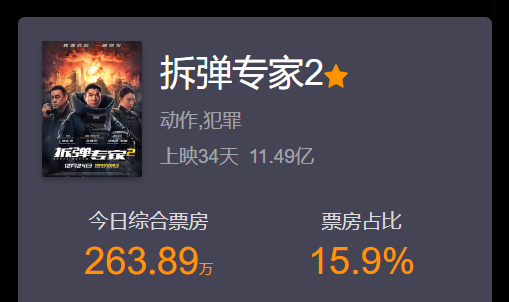 拆彈專(zhuān)家最新票房揭秘，小巷特色小店背后的成功秘密探索
