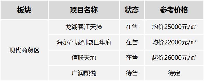 李村房?jì)r(jià)最新動(dòng)態(tài)，市場(chǎng)走勢、熱點(diǎn)分析與購房指南