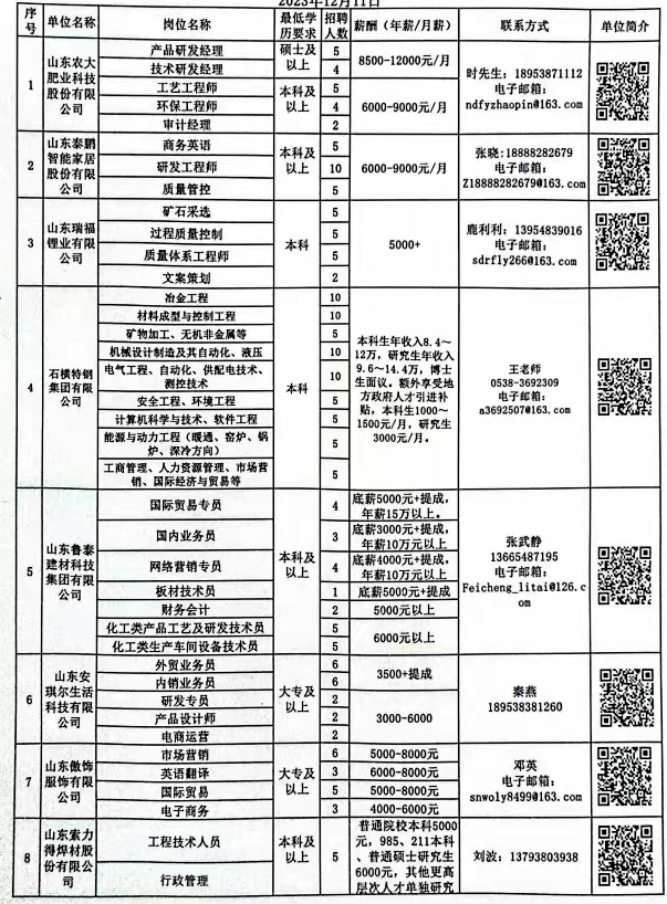 平邑招工最新信息港，科技助力職業(yè)夢(mèng)想連接，招工信息一覽無(wú)余