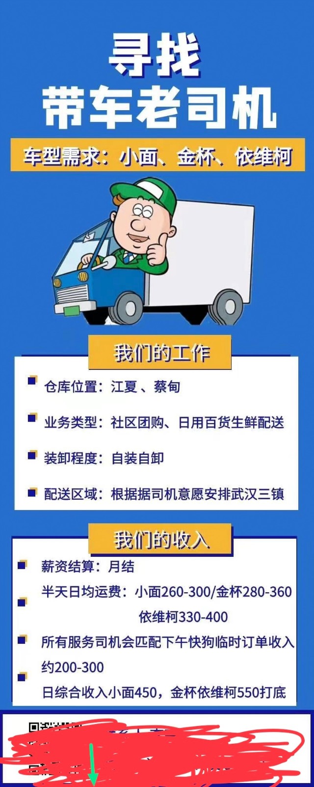 許昌最新司機招聘信息，科技引領(lǐng)，駕馭未來(lái)之旅