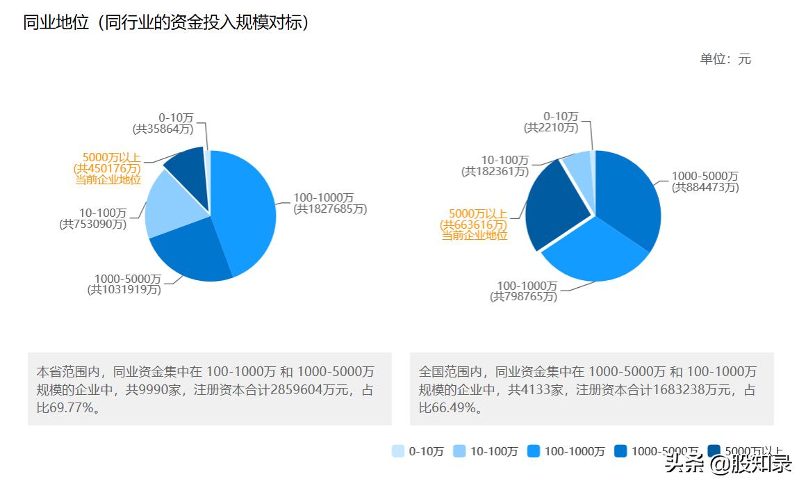 佳士科技最新動(dòng)態(tài)，跟上科技步伐，掌握應用技能