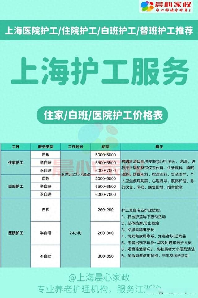上海男護工招聘啟事，誠邀加盟，共創(chuàng  )美好未來(lái)！