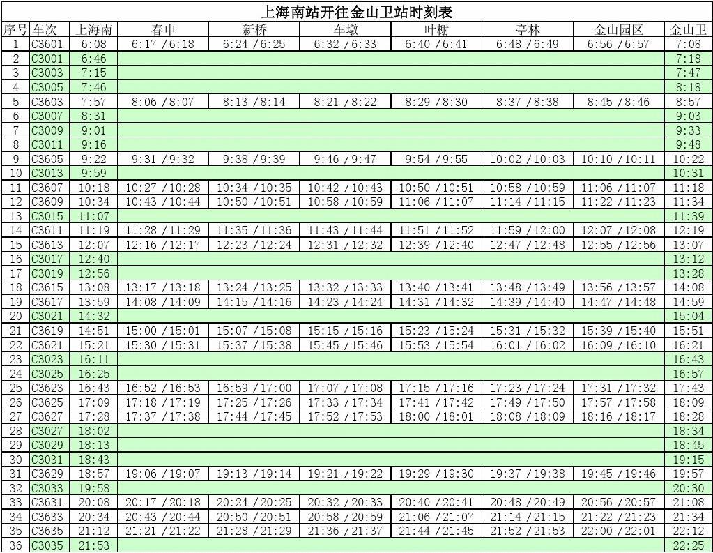 金山22線(xiàn)最新時(shí)刻表，出行必備指南??