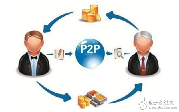 P2P最新版，變化中的學(xué)習，擁抱自信與成就之路