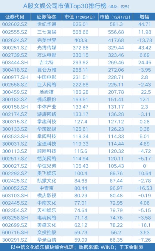 美盛文化股票最新動(dòng)態(tài)與掌握股票信息的步驟指南
