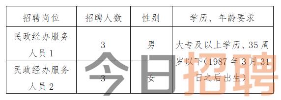 燈飾燈具 第99頁(yè)