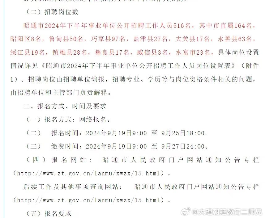 LED光源 第88頁(yè)