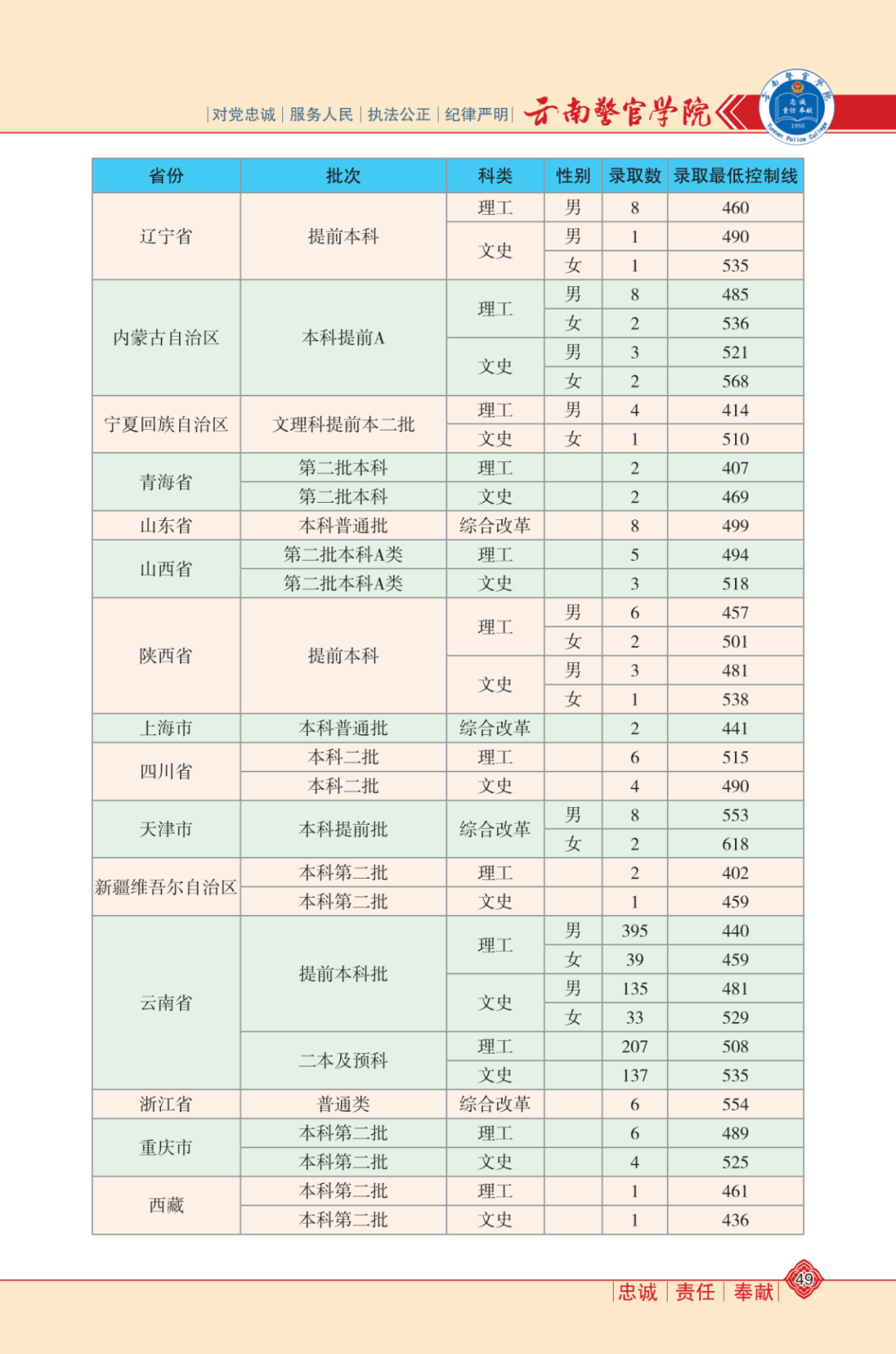 世界腕力王最新排名，腕力與友情的較量戰場(chǎng)揭曉！