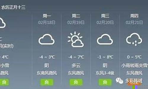 韓城最新天氣預報，科技引領(lǐng)新時(shí)代預測體驗