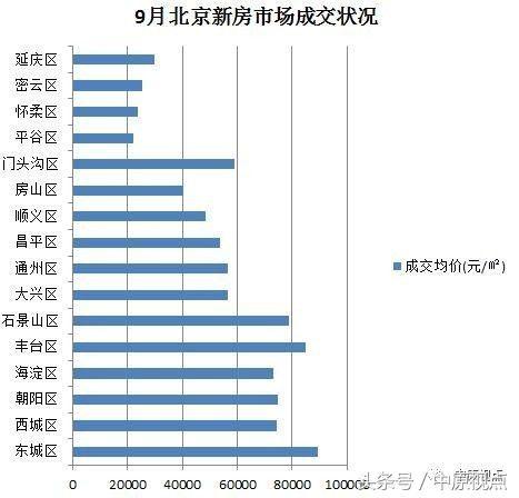 豐臺區中學(xué)最新排名，學(xué)習成就與自信的種子在成長(cháng)中綻放