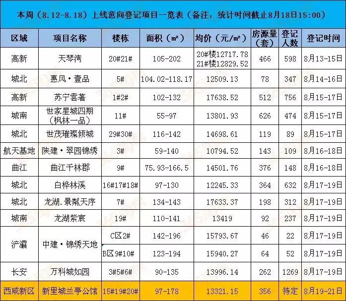 第11頁(yè)