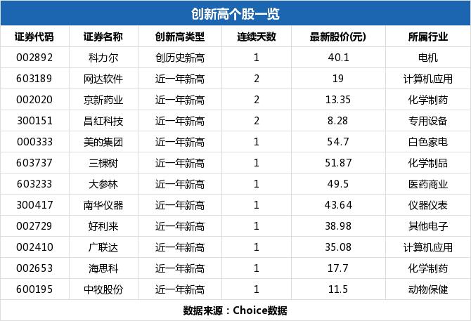 四創(chuàng  )電子，小巷中的隱藏寶藏，魅力特色小店的最新動(dòng)態(tài)