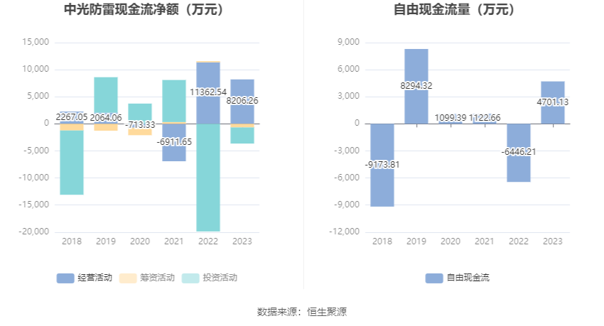 中光防雷最新動(dòng)態(tài)揭秘，最新消息一覽???