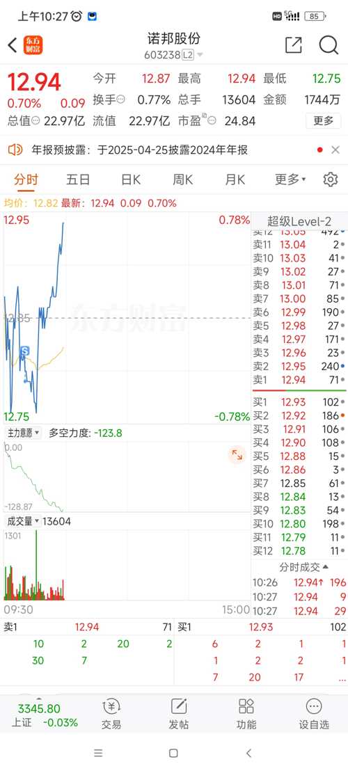 諾邦股份動(dòng)態(tài)更新，變革中的學(xué)習助力自信與夢(mèng)想實(shí)現