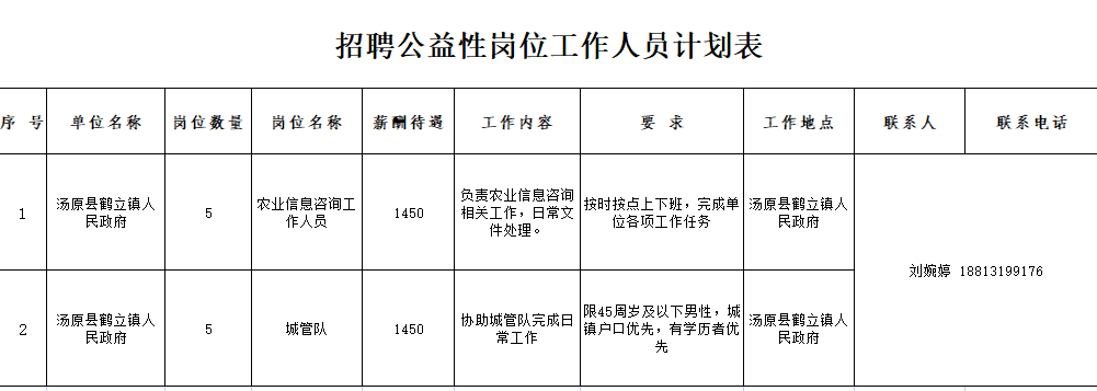 湯原最新招聘，友情、機遇與家的溫馨交匯點(diǎn)