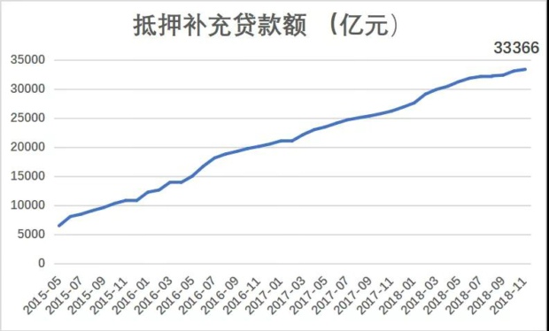 慈利最新房?jì)r(jià)詳解，指南與獲取方式揭秘！