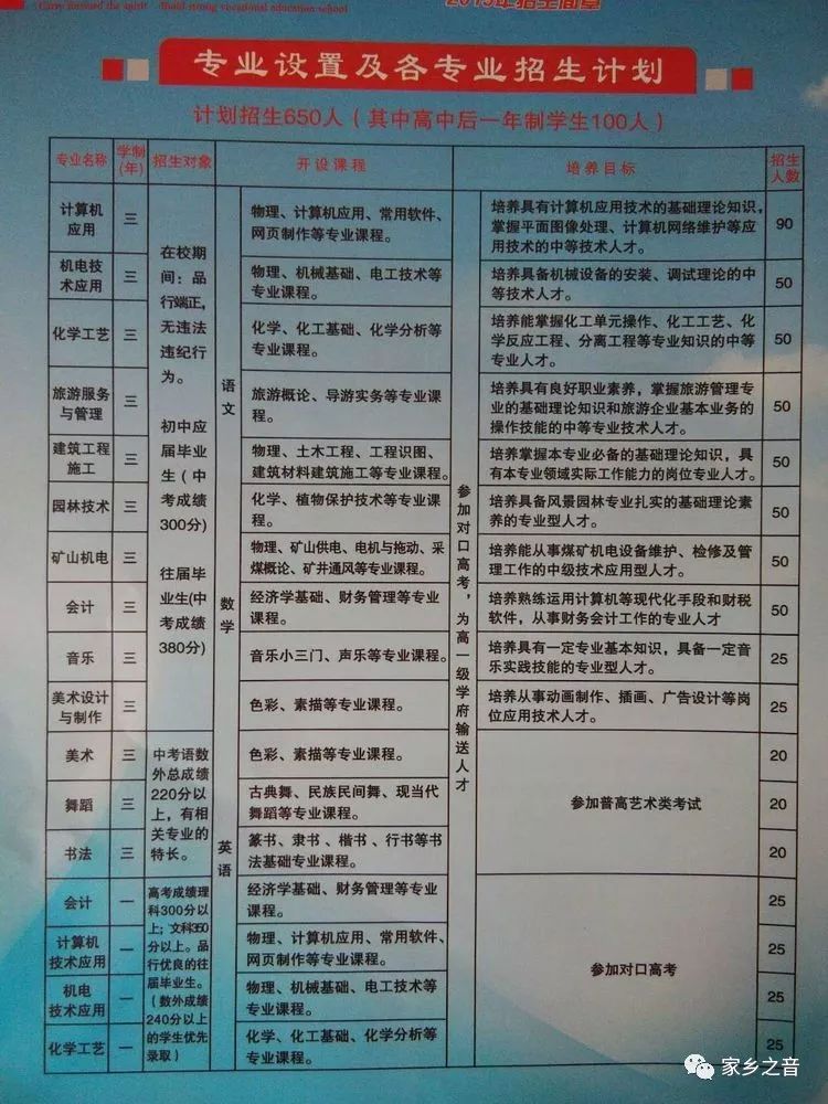 武鄉最新招工信息，職業(yè)發(fā)展的理想選擇地