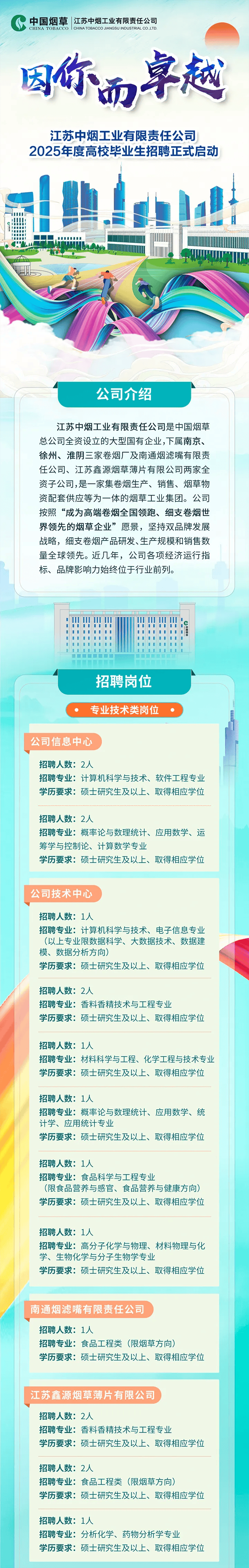 全國最新招聘，啟程探索自然美景的治愈之旅！