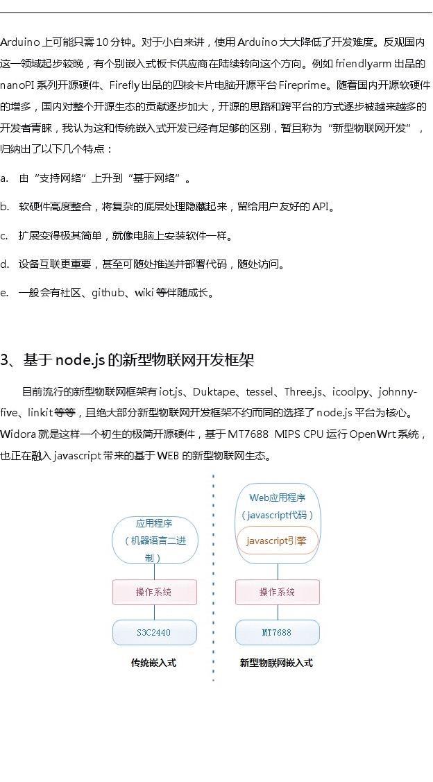 最新開(kāi)發(fā)框架步驟指南詳解