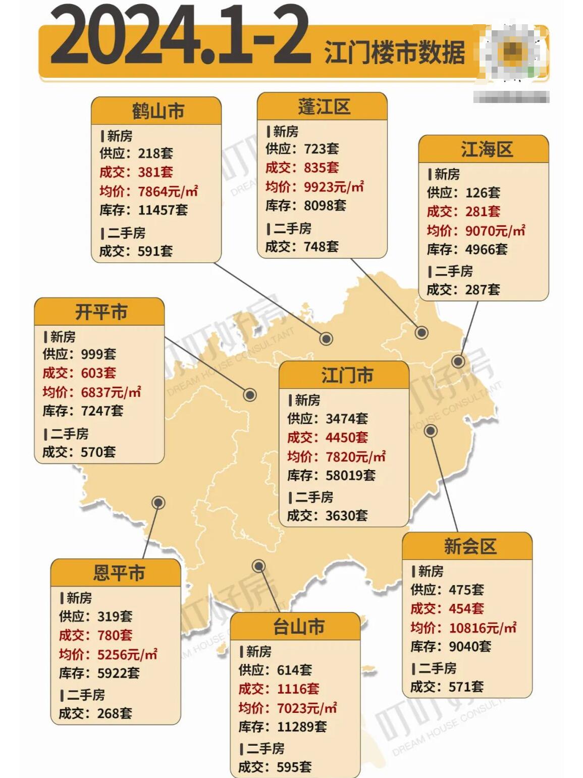 江門(mén)最新補地價(jià)揭秘，巷弄深處的美食秘境探索
