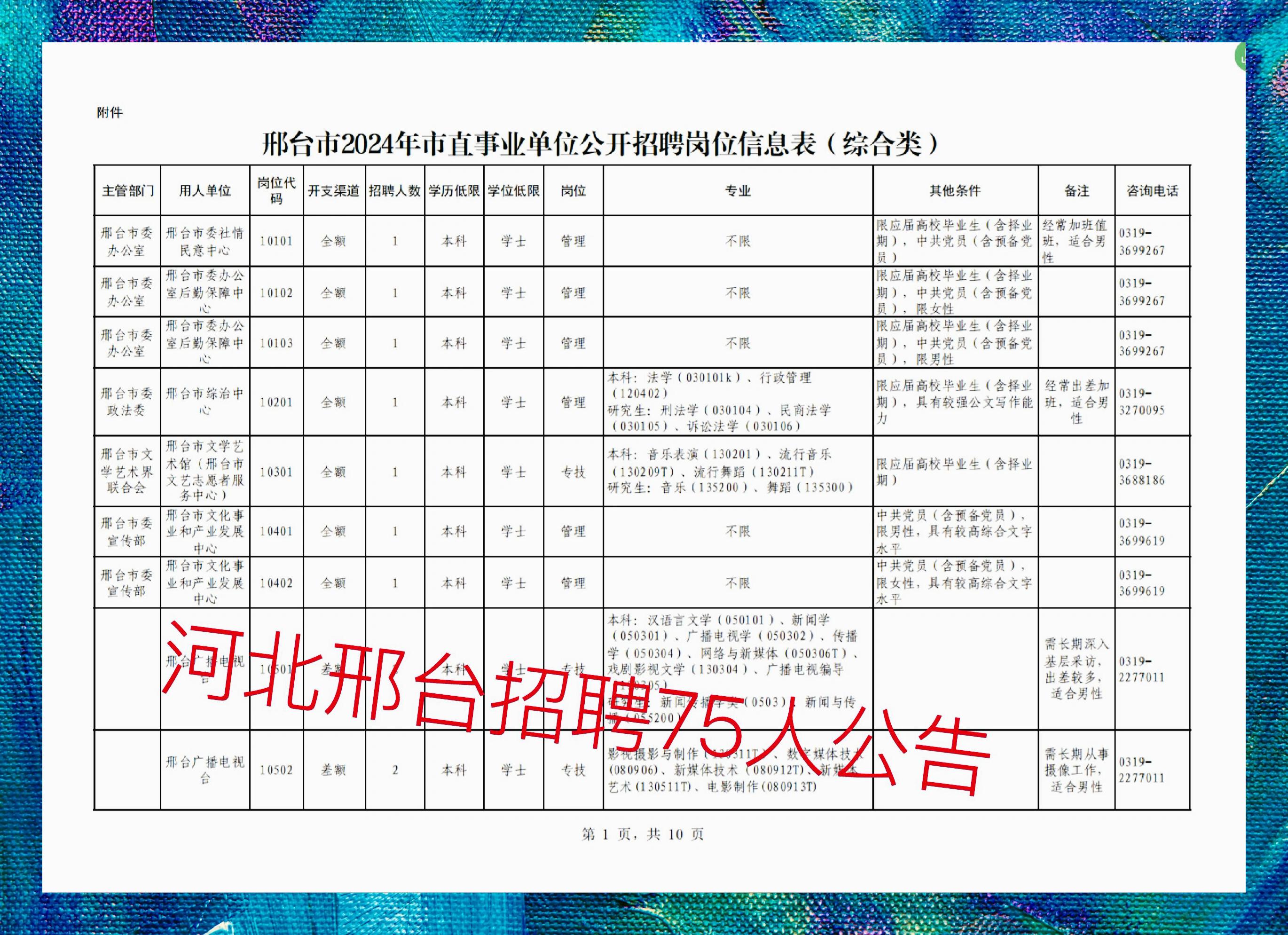 最新邢臺招聘123，科技讓生活更智能，尋找未來(lái)之星