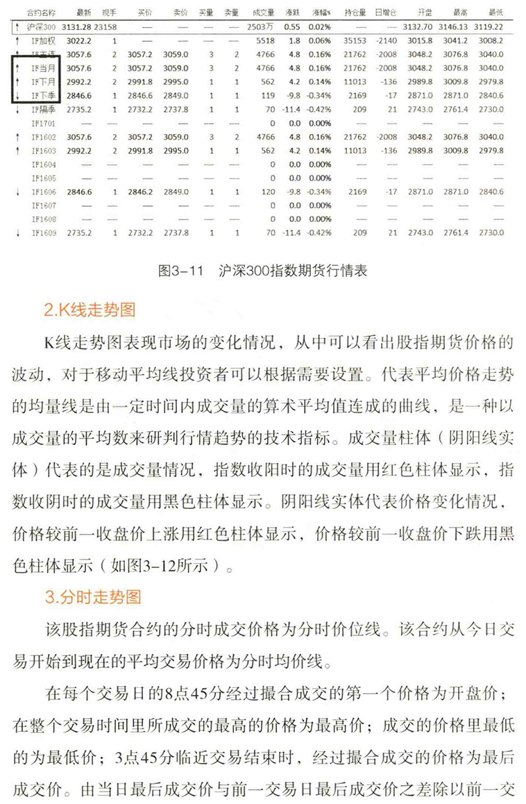 最新股指期貨，與自然美景的心靈之旅探索