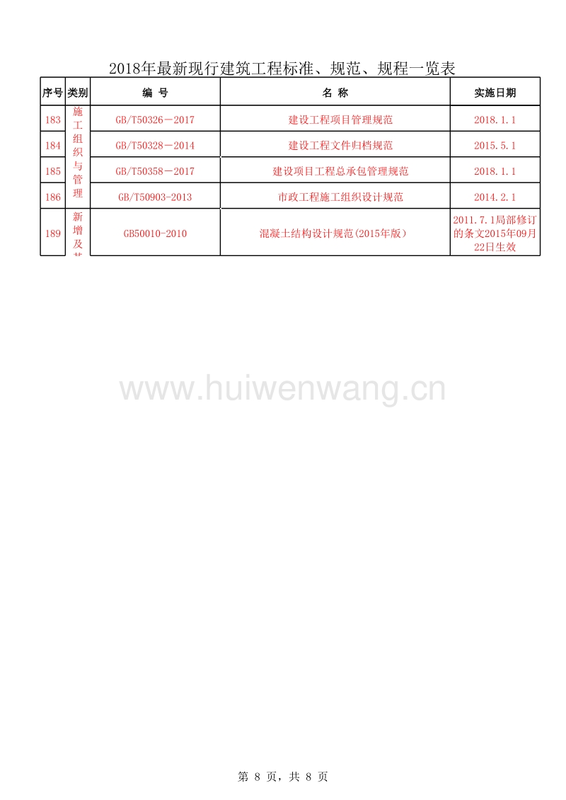 工程廠(chǎng)房燈具 第71頁(yè)