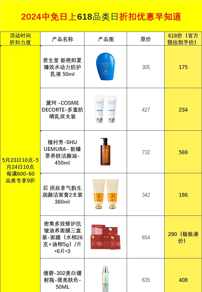 日上最新價(jià)格概覽，引領(lǐng)未來(lái)的高科技產(chǎn)品介紹