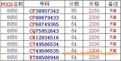8050元開(kāi)啟自然美景之旅，探尋內心平和寧靜的旅程最新價(jià)格介紹