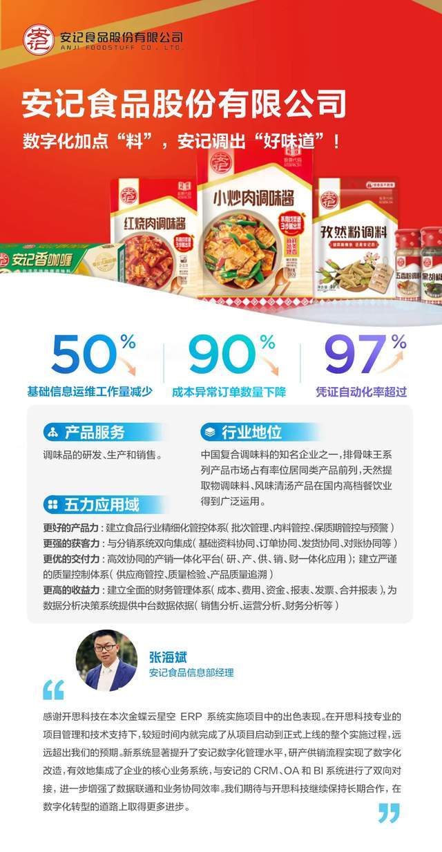 安記食品最新動(dòng)態(tài)，背景、重要事件與地位概述