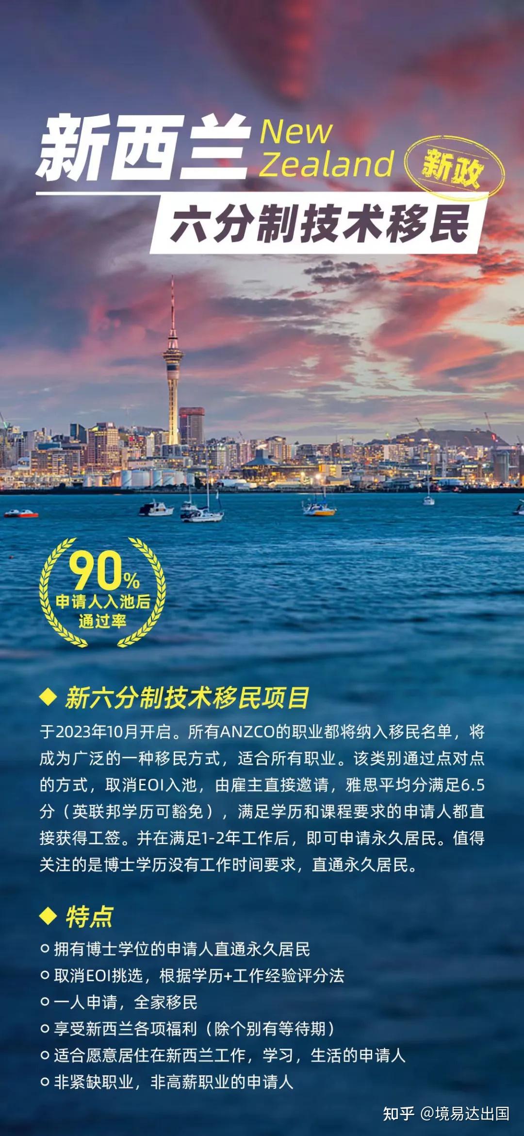新西蘭移民最新動(dòng)態(tài)解析，最新觀(guān)點(diǎn)與趨勢觀(guān)察