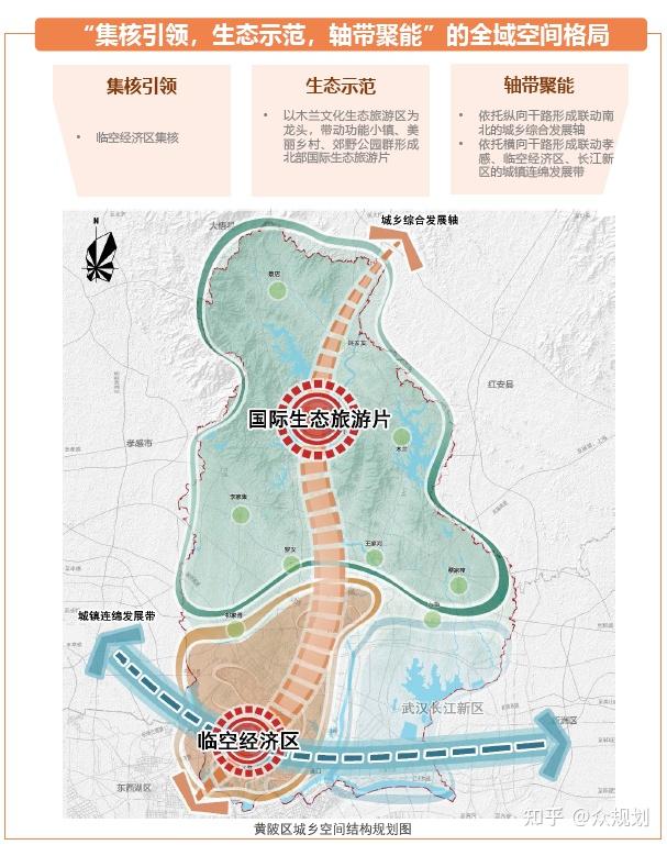 湖北當陽(yáng)未來(lái)之城藍圖揭曉，最新規劃揭秘