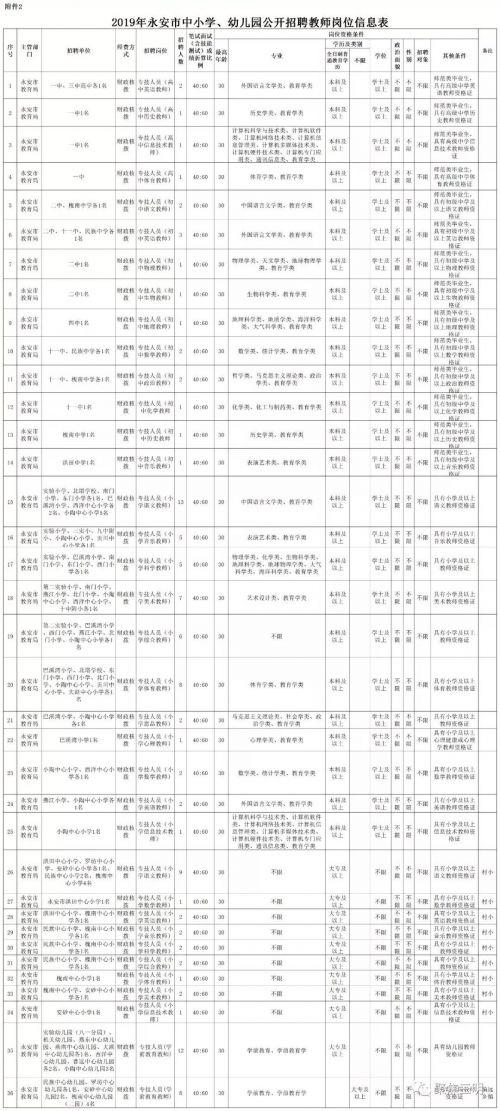 燈飾燈具 第64頁(yè)