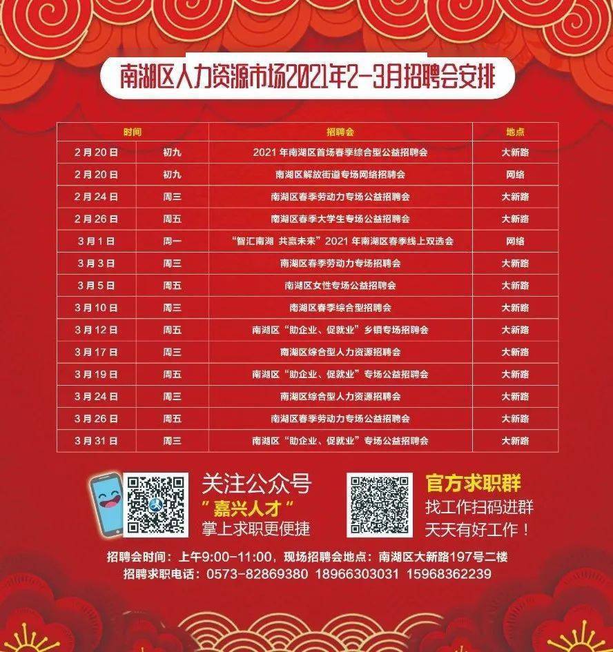 南區最新招聘，時(shí)代脈搏與人才交響的交響樂(lè )章