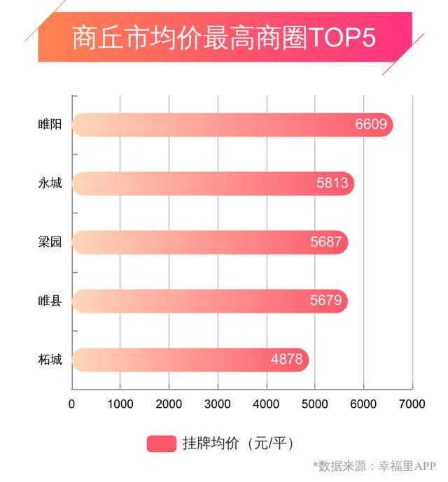 睢縣最新房?jì)r(jià)探索與心靈之旅，自然美景與內心平靜的追尋