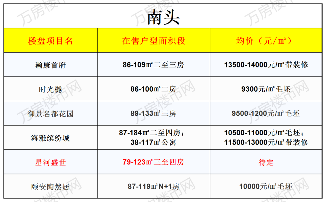 屏南最新樓盤(pán)探秘，小巷深處的隱藏寶藏與獨特小店之旅