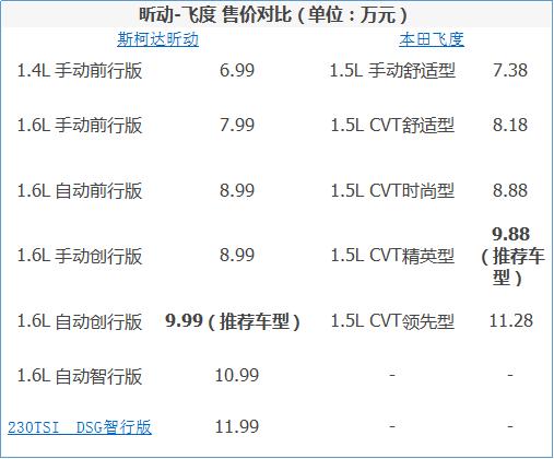 昕動(dòng)最新報價(jià)，啟程探索自然美景，尋找內心的平和與喜悅之旅！