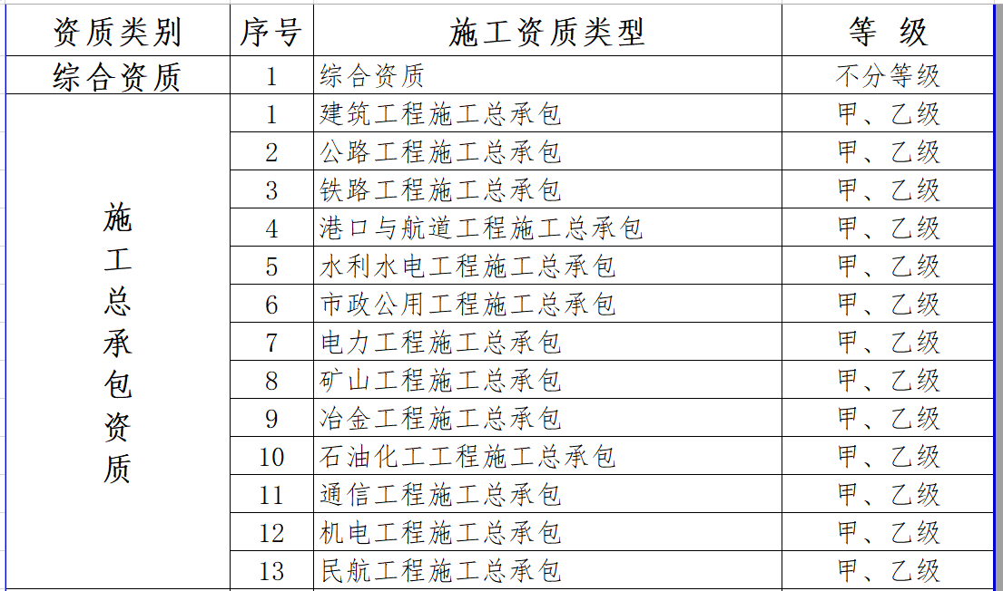 運動(dòng)場(chǎng)館燈具 第58頁(yè)