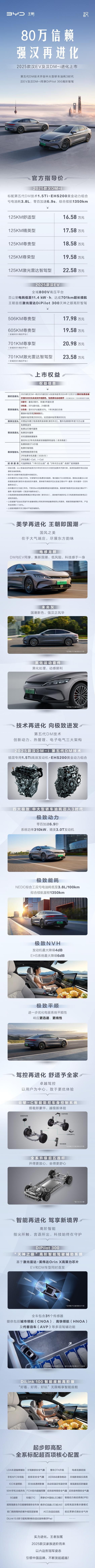 2025最新汽車(chē)報價(jià)指南，如何挑選心儀座駕